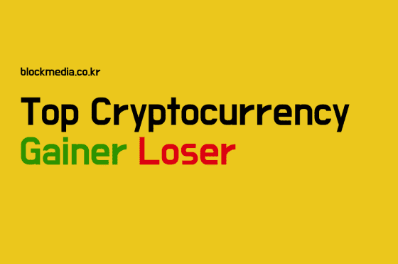 [상승률 상위·하락률 상위 코인 – 2월21일]