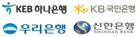 ‘은행권 과점 깨기’ 지방銀→시중銀 전환 추진…점포 확대되나