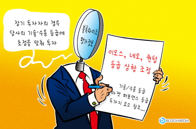 [블록만평] 블록와이즈평가정보 “와이즈 레이팅스 이오스, 네오, 퀀텀 등급 상향 조정”