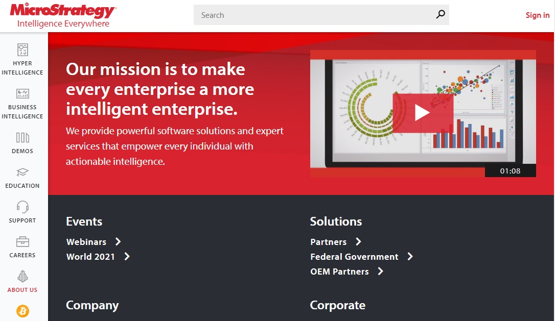 씨티뱅크, 마이크로스트래티지 투자 의견 하향 … ‘불균형한 비트코인 포커스’ 지적