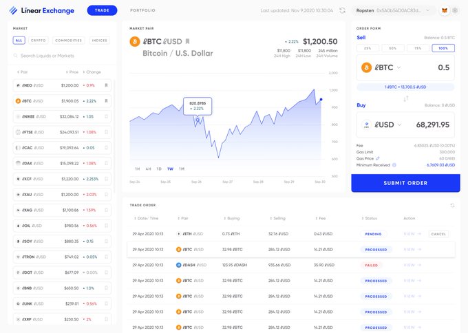 리니어 파이낸스, 내년 2월 초 메인넷 런칭한다 리니어 파이낸스, 내년 2월 초 메인넷 런칭한다