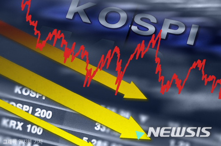 [시황] 코스피 2373.58(▼0.65%), 코스닥 716.88(▼0.36%), 원·달러 환율 1305.8원(▲4.5원) 개장