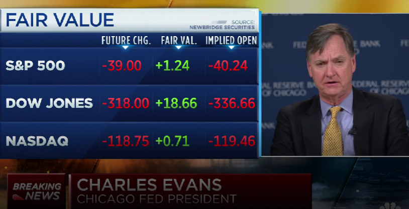 연준, 올해 금리 약 2%로 올려야 – 시카고 연방은행 총재 에반스 연준, 올해 금리 약 2%로 올려야 – 시카고 연방은행 총재 에반스