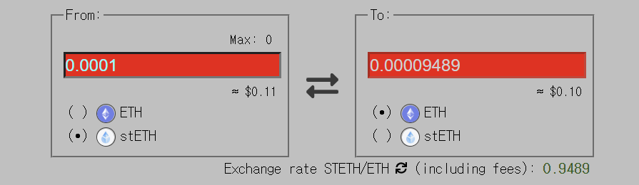 커브 리도(Lido)풀 stETH 환율, 0.9489 ETH까지 회복 커브 리도(Lido)풀 stETH 환율, 0.9489 ETH까지 회복