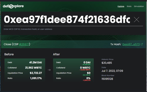 셀시우스, 메이커 대출금 전액 상환 … 4억4800만달러 가치 담보 해제