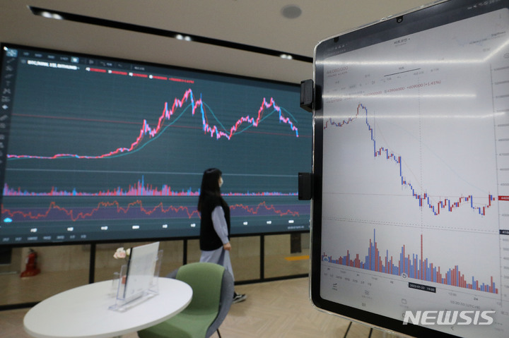 거래소 코인 600개 훌쩍 넘지만…겹치는 건 ’11개’ 거래소 코인 600개 훌쩍 넘지만…겹치는 건 ’11개’