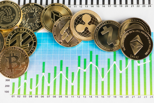 [암호화폐 시황] 암호화폐 시가총액 8,654억 달러로 하락… BTC 13개월래 최저