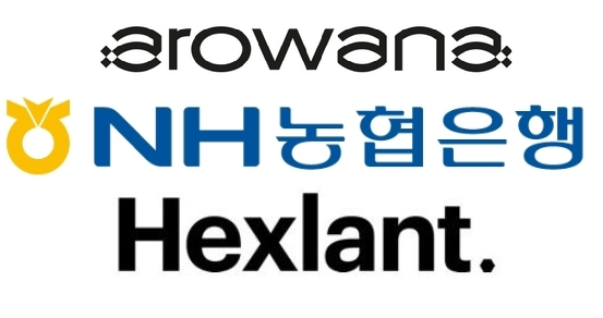 코인·주식 연계 시세조종 판친다…농협은행 커스터디에 출자한 회사도 연루