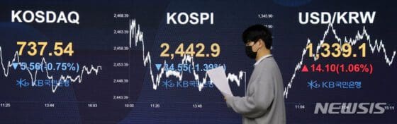 [마감시황]코스피 외인 ‘사자’에 소폭 상승…2444선 마감