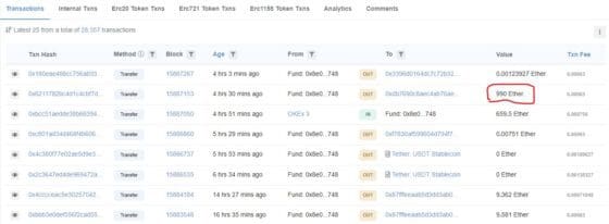 3AC, 100만 달러 상당 ETH 전송받아.. 숨겨진 자산 드러나나?