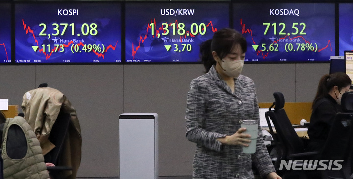 원달러 환율 또 16원 급락…1300원 초반 마감(종합) 원달러 환율 또 16원 급락…1300원 초반 마감(종합)