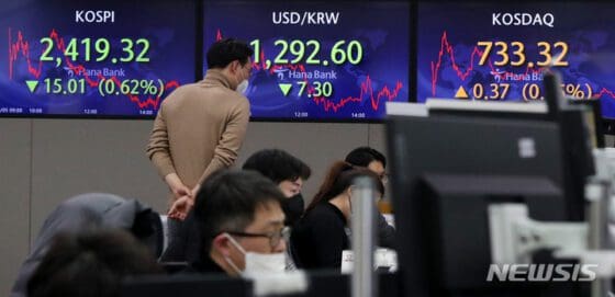 [마감시황]코스피, 외국인 매도에 0.62% 하락…2410선 마감