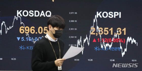 [마감시황]코스피, 파월 의장 연설 앞두고 보합권 마감