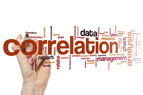 비트코인 – 美 실질 수익률 역상관관계 4월 이후 가장 강력 … 전통금융, 비트코인에 다시 영향력