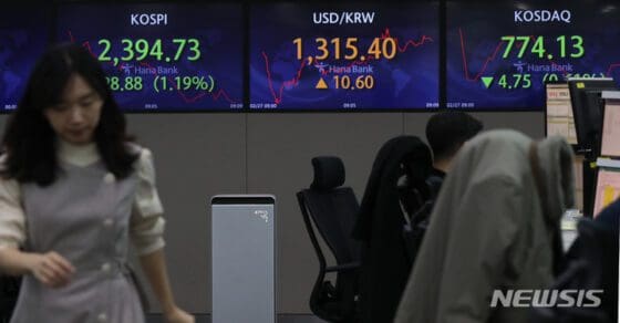 코스피, 美 물가 지표에 한때 2400선 하회(종합)