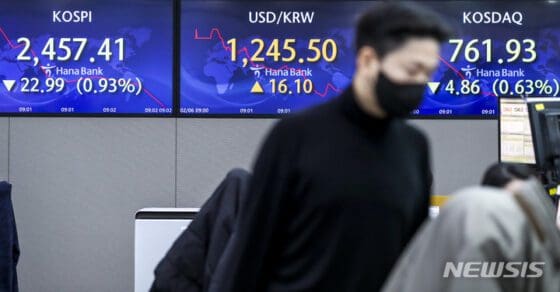 美 고용 호조에…원·달러 환율, 1253.1원 마감(종합)