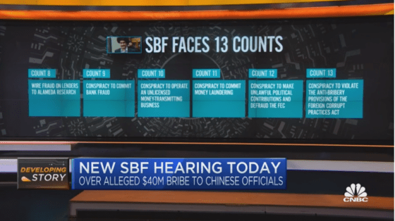 SBF, 4000만달러 뇌물 공여 혐의에 무죄 주장