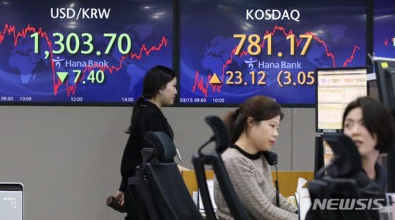 SVB發 우려 진정…환율 1300원 초반대로 내려서(종합)