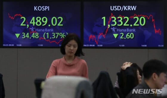 원달러 환율 장중 1340원 돌파…연고점 경신(종합)