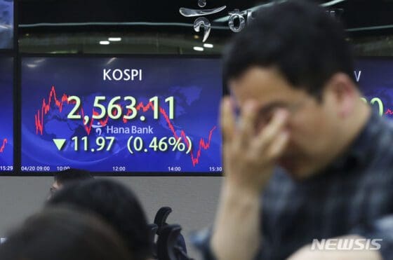 [마감시황] 코스피, 기관 순매도에 2560선 후퇴