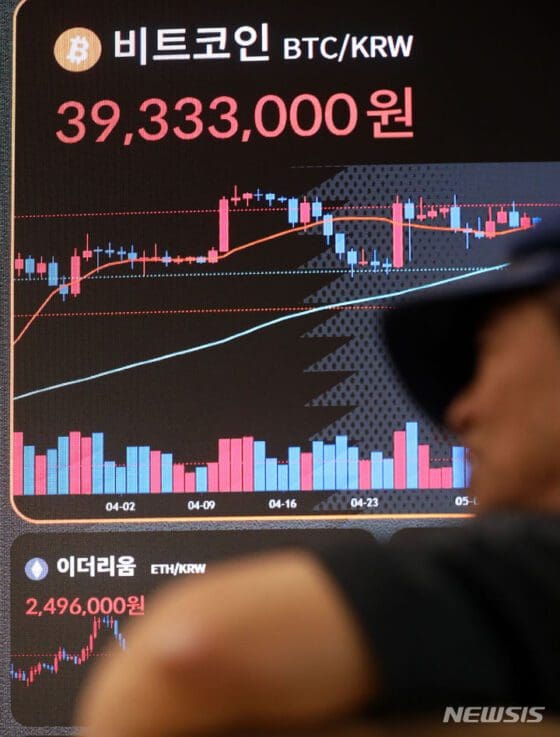 4000만원도 뚫은 비트코인…20% 폭등한 ‘4가지 이유’
