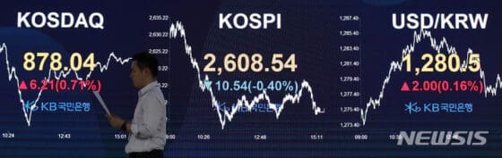 [마감시황] 코스피, 외국인 매도차익거래 0.4%↓…2600선 유지