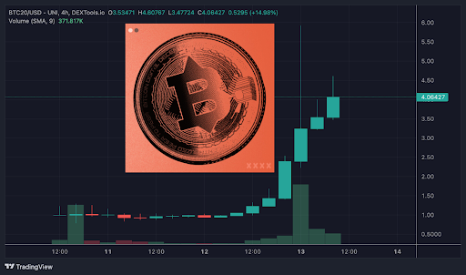 DEX 상장한 BTC20, 글로벌 거래소 상장 가능할까?…오마쥬 토큰 생태계 관심 이어져