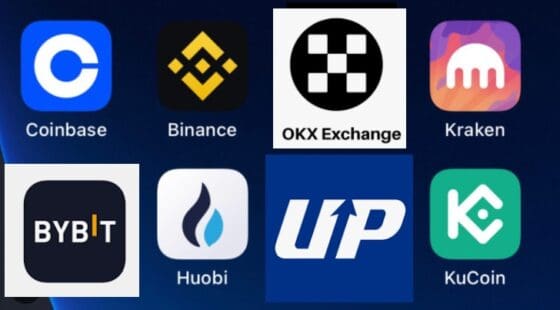 글로벌 거래소 8개가 암호화폐 거래 90% 처리…업비트 4위권–카이코
