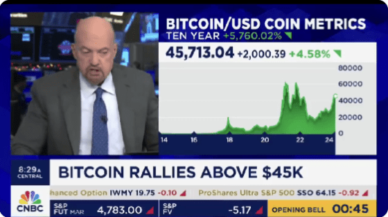 美 부채 우려 속에⋯짐 크레이머 “코인 사라”