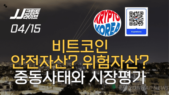 [영상] 비트코인은 ‘아직’ 안전자산이 아니다