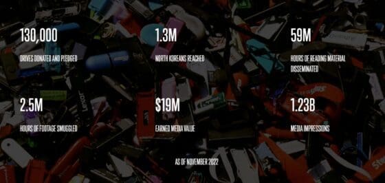 [비트코인 2023] “북한 인권 문제, 비트코인으로 해결 가능해” – 휴먼 라이트 파운데이션