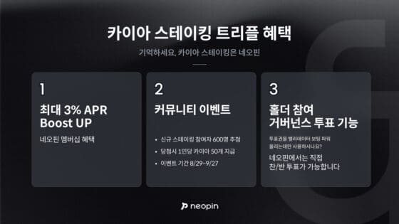 네오핀, ‘카이아’ 출시 기념…예치 이벤트 진행