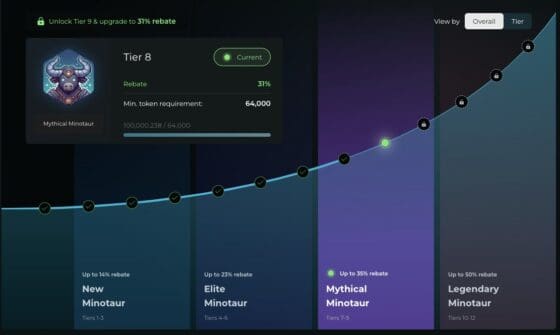 오도스(Odos) DAO 출범, 토큰화 로열티 프로그램 발표… 커뮤니티 중심의 거버넌스와 사용자 보상 강화