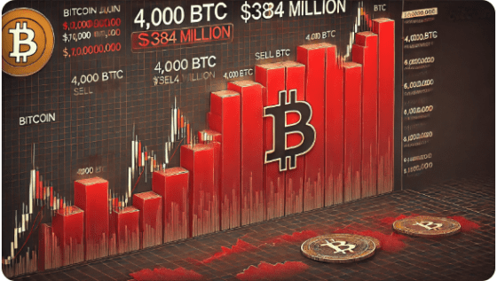 [주요 뉴스] 비트코인 10만 달러 돌파 위해 4000 BTC 매물 벽 소화 필요