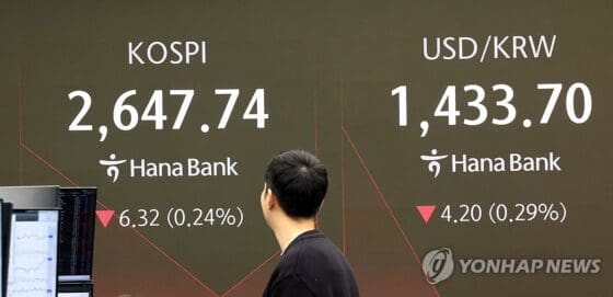 코스피 단기 급등 부담에도 뒷심 발휘 2650대 강보합 마감(종합)
