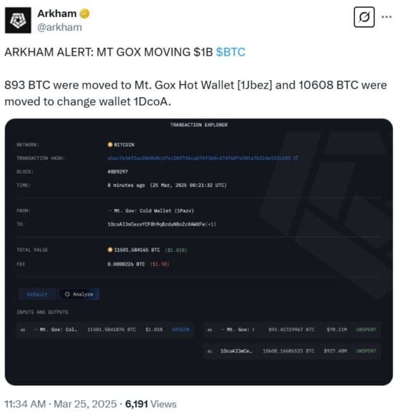 [주요 뉴스] 마운트곡스, 3월 세 번째 비트코인 대규모 이동 … 채권자 상환 임박?