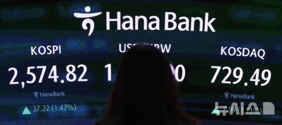 예상보다 약했던 美 CPI…코스피 반등 동력될까