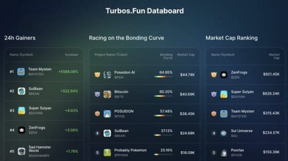 [주요 뉴스] 터보스펀, 수이 생태계 밈코인 실험장으로 부상