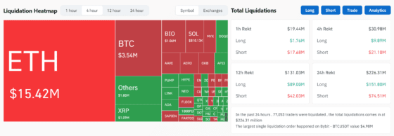 [파생시황] “파월의 입에 달렸다” …롱에서 숏으로, 청산 전쟁 속 오늘 밤 승자는?