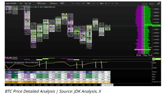 美금리인하 효과에 ‘롱 포지션’ 증가⋯비트코인, 11.8달러 “한 달 내 최고”