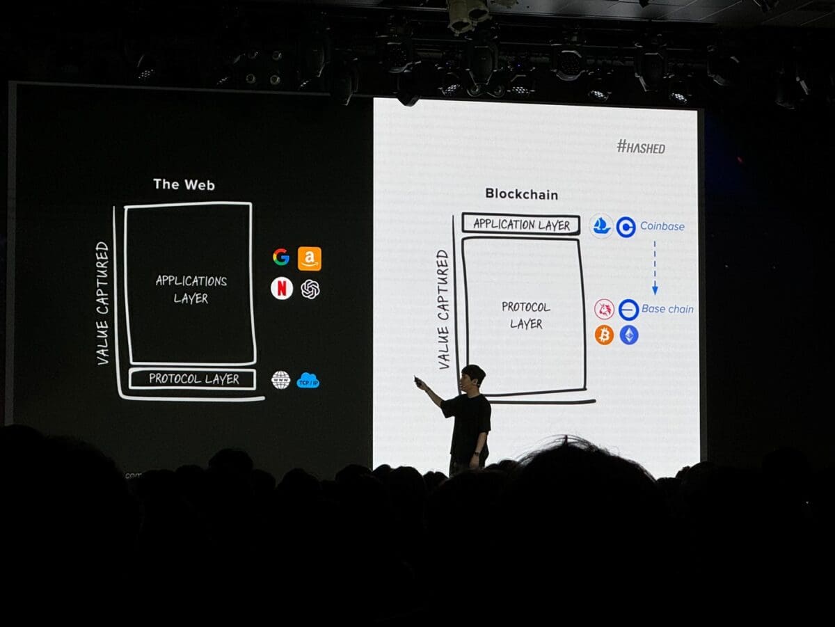 [KBW 2024] 글로벌 블록체인·웹3 총망라…KBW 2024 개막