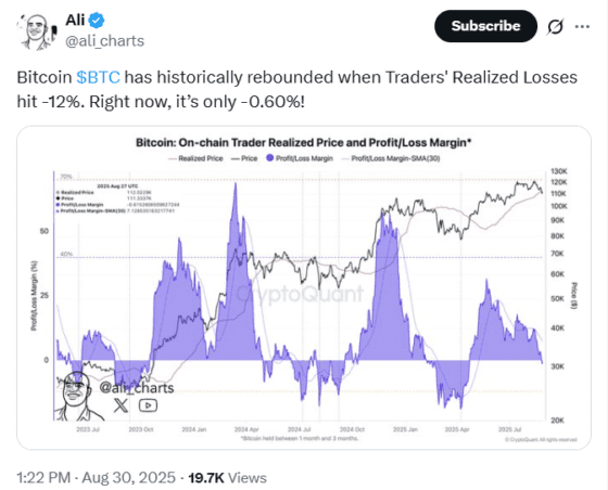 비트코인, 9월 징크스 깨나…“조정 끝, 반등 온다”