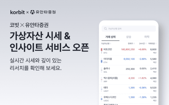 “증권 앱에서도 코인 본다” 코빗, 유안타 티레이더M에 시세·인사이트 제공