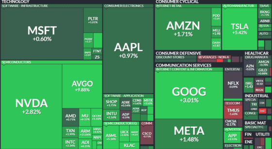 AI 훈풍에 비트코인 채굴주 급등…비트팜·사이퍼마이닝 20% 넘게 올라