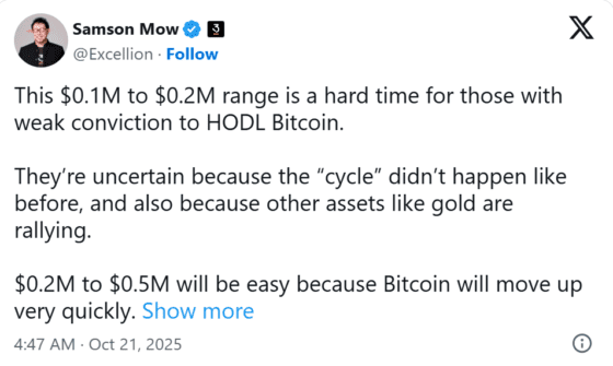 샘슨 모우 “비트코인, 곧 0 하나 더 붙을 것… 확신 붙들어라”