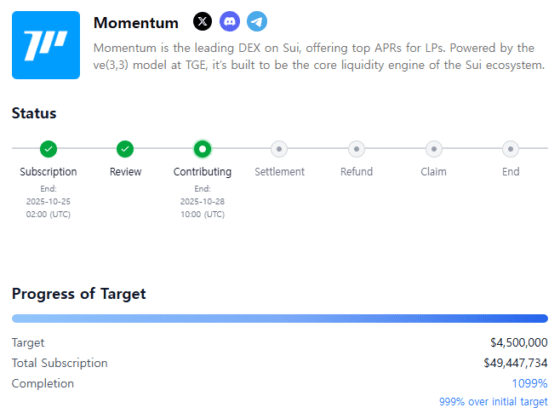 수이(Sui) 유동성 허브 모멘텀(MMT), 비들패드에서 10배 초과 청약 달성