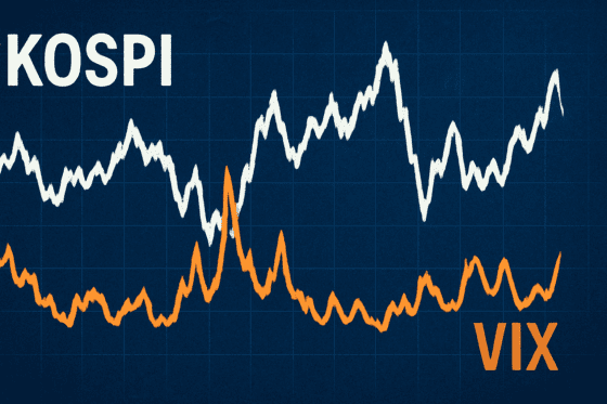 글로벌 1위 수익률 코스피…변동성지표 7개월래 최고, 심상치 않다?