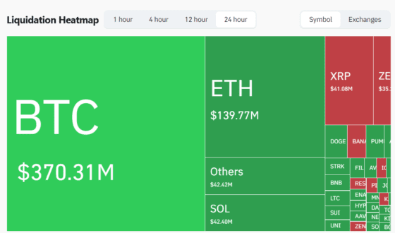 [파생시황] 1조 청산에도 끝이 아니다…비트코인, 8만8000달러 깨지면 ‘추락 가속화’