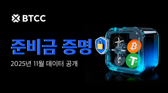 BTCC, 11월 준비금 비율 146% 기록…업계 최고 수준 투명성 입증
