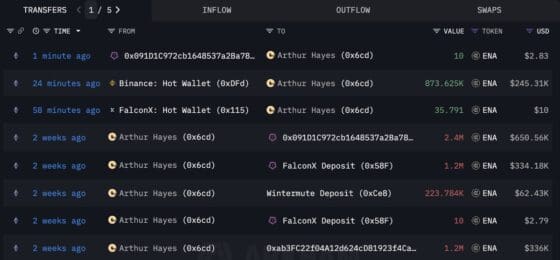 아서 헤이즈, 에테나 저점에 팔고 고점에 샀다…이해 못할 포지션, 이유는?